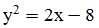 Maths-Conic Section-17813.png